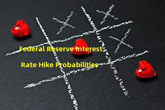 Federal Reserve Interest Rate Hike Probabilities
