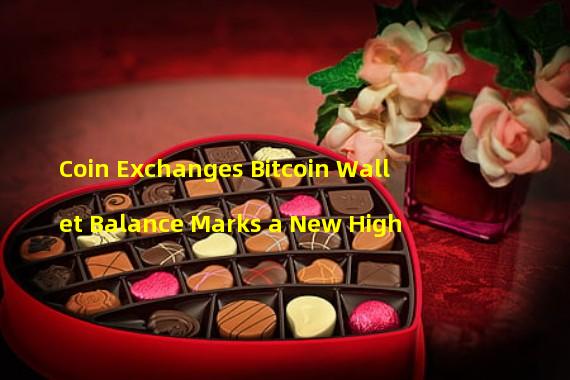 Coin Exchanges Bitcoin Wallet Balance Marks a New High 