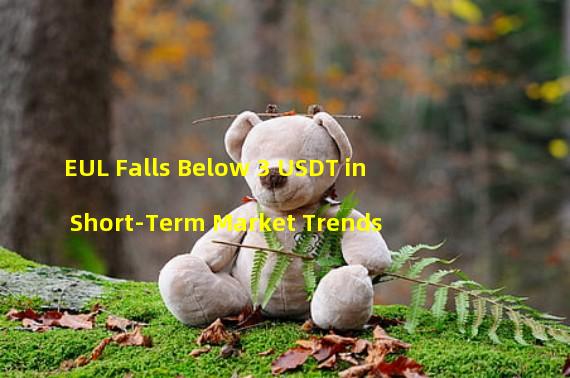 EUL Falls Below 3 USDT in Short-Term Market Trends