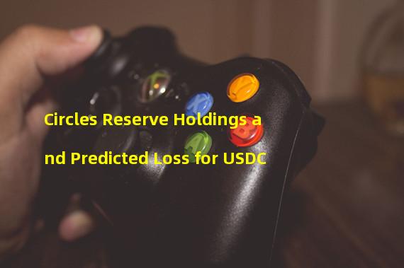 Circles Reserve Holdings and Predicted Loss for USDC