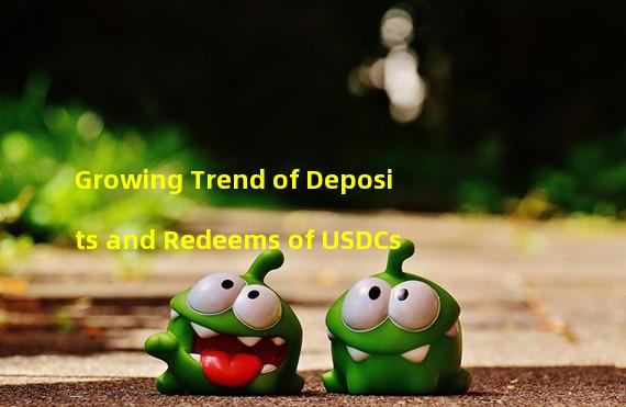 Growing Trend of Deposits and Redeems of USDCs