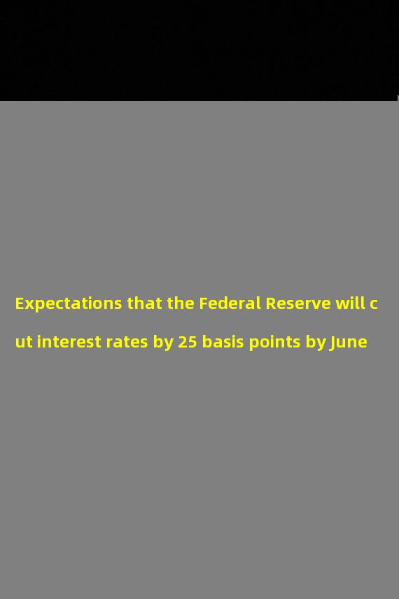 Expectations that the Federal Reserve will cut interest rates by 25 basis points by June