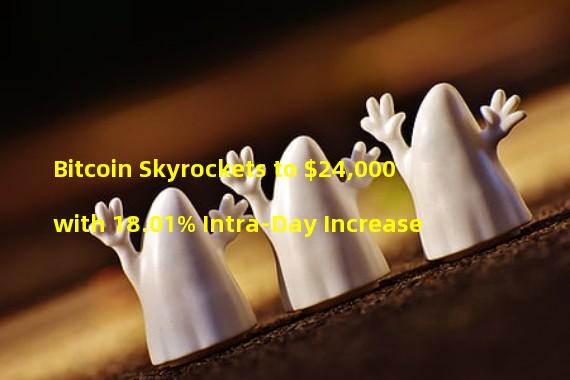 Bitcoin Skyrockets to $24,000 with 18.01% Intra-Day Increase