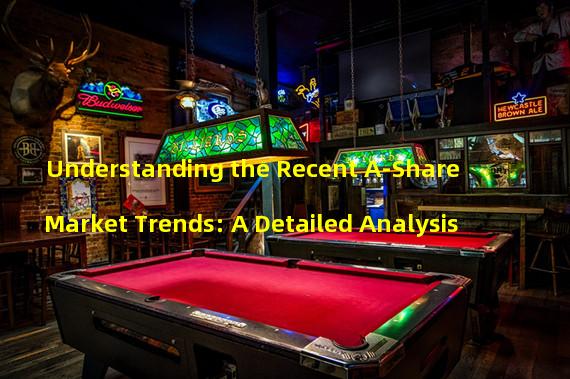 Understanding the Recent A-Share Market Trends: A Detailed Analysis