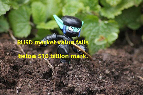 BUSD market value falls below $10 billion mark.