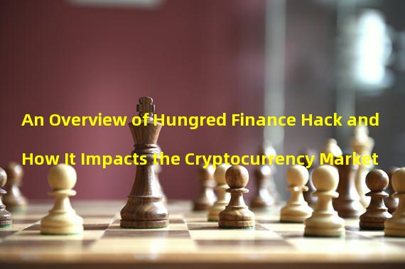 An Overview of Hungred Finance Hack and How It Impacts the Cryptocurrency Market