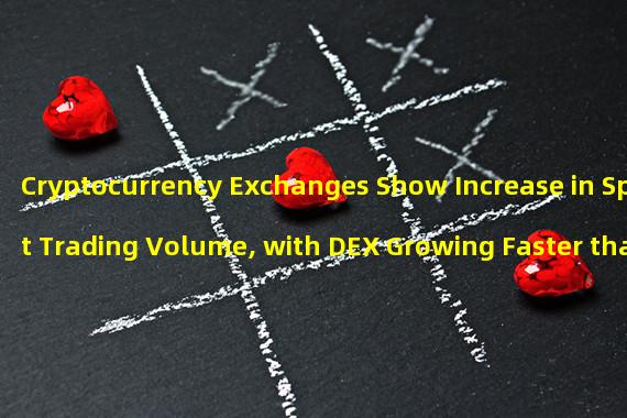 Cryptocurrency Exchanges Show Increase in Spot Trading Volume, with DEX Growing Faster than CEX